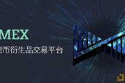 kucoin官网(KUCOIN)