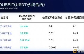 usdt地址交易查询(usdt区块链交易查询)