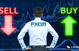 fxcm福汇白银(fxcm福汇fxcm)