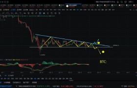 dot最新行情(dot最新行情走势图)