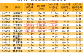 台湾数字货币交易市场(台湾的数字货币交易平台)