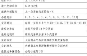 定价合约交易所(期货合约锁定价格)