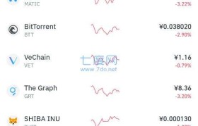 币安最新消息官网(币安网最新消息新闻)