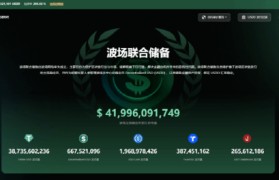 btc合约(btc合约平仓什么意思)