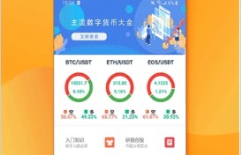 数字货币新闻app(数字货币新闻2021年10月3日)