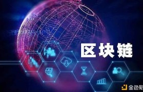 关于国内正规的区块链平台有哪些的信息