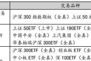 国内期权交易平台(第三方期权交易平台)