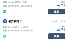 外汇入金用usdt(外汇入金用别人身份证有危害吗)