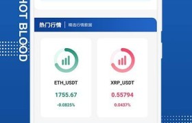 btc官方下载(btc官方app下载)