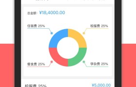 安币app(安币app安全不)