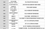 关于中币交易所会关闭吗的信息