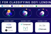 chainlink官网(ChainLink LINK)