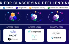 chainlink官网(ChainLink LINK)