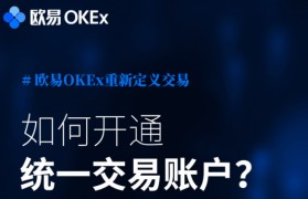 欧易最新公告(欧易集团有限公司)