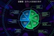 公信宝(公信宝倒闭了吗)