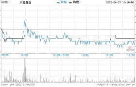 USDT兑人民币汇率(usdt兑换人民币汇率)