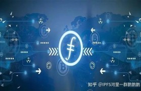 Filecoin官网(filecoin官网最新消息)