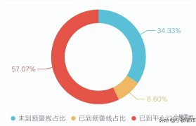 蓝盾交易(蓝盾服务商)