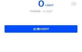 usdt怎么了(usdt是怎么来的)