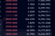 kucoin交易所下载地址(kucoin数字货币储备交易所)