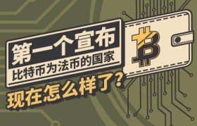 btc中国(btc中国网站)