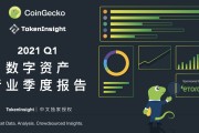 CoinGecko（币虎）(coingecko币虎怎么样)