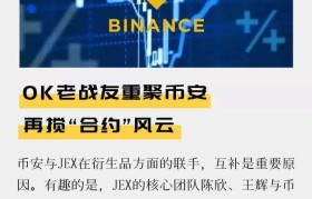 JEX区块链期权交易所的简单介绍