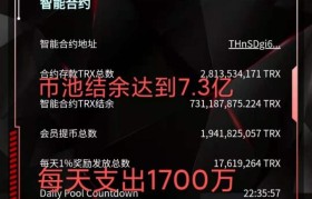 波场官网(波场官网 tronnetwork)