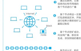 gate平台的比特币怎么转走(gateio比特币买卖是不是炸了)