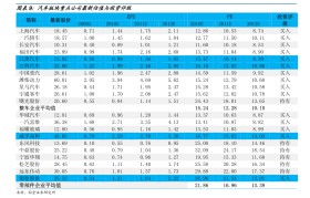 元宇宙最新价格的简单介绍