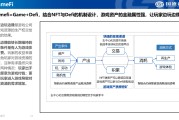 NFT区块链中国(nft区块链合法吗)