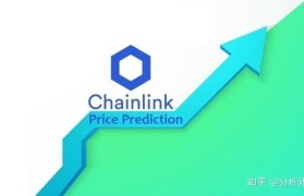 chainlink创始人(chainlink最新消息)