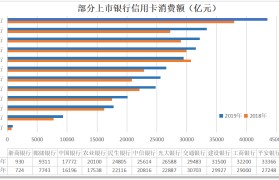 刷量交易(刷交易量是什么意思)