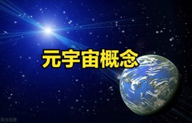 元宇宙游戏吧(元宇宙热门游戏)