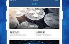 币圈行情app(币圈行情分析预测)