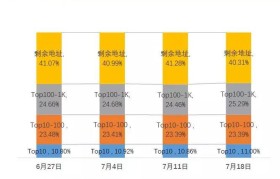 火币买币为啥私人转账(火币网买币为什么是给私人转账)