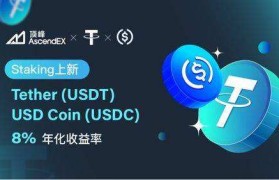 usdt充值入金(usdt怎么充钱步骤)