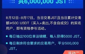 火币全球站官网下载网址(火币网全球站官网登录入口)