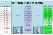 合约价格(以太坊合约价格)