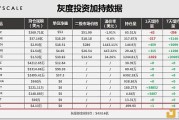 fil币价格今日行情(fil币价格今日行情最新)