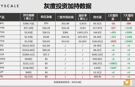 fil币价格今日行情(fil币价格今日行情最新)