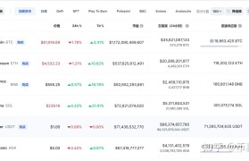 币赢app官网(币赢APP最新版本)