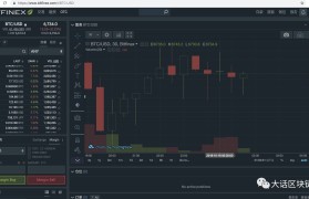 bitfinex下载(bitfinex百度百科)