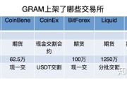 lbank交易所app(lbank交易所app下载后怎么打不开)