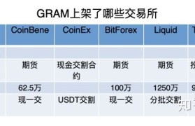 lbank交易所app(lbank交易所app下载后怎么打不开)