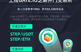 包含芝麻开门gate官网入口的词条