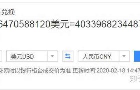 btc如何购买(btc从哪里买啊)