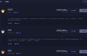 包含火币网下载地址www.huobi.com的词条