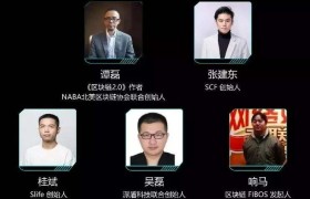 数字货币创始人(数字货币创始人都是哪些国家的人)