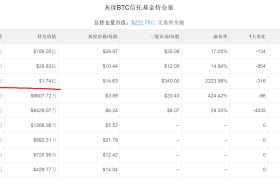 dot币价格(dot币价格今日行情分析)